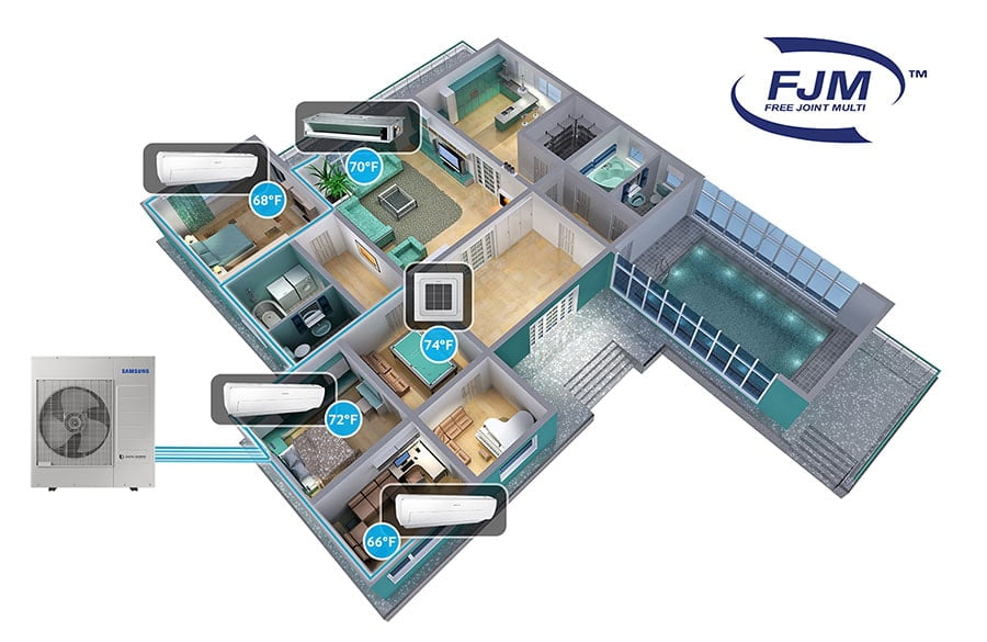 Samsung Air Conditioner Installation Efficient Air